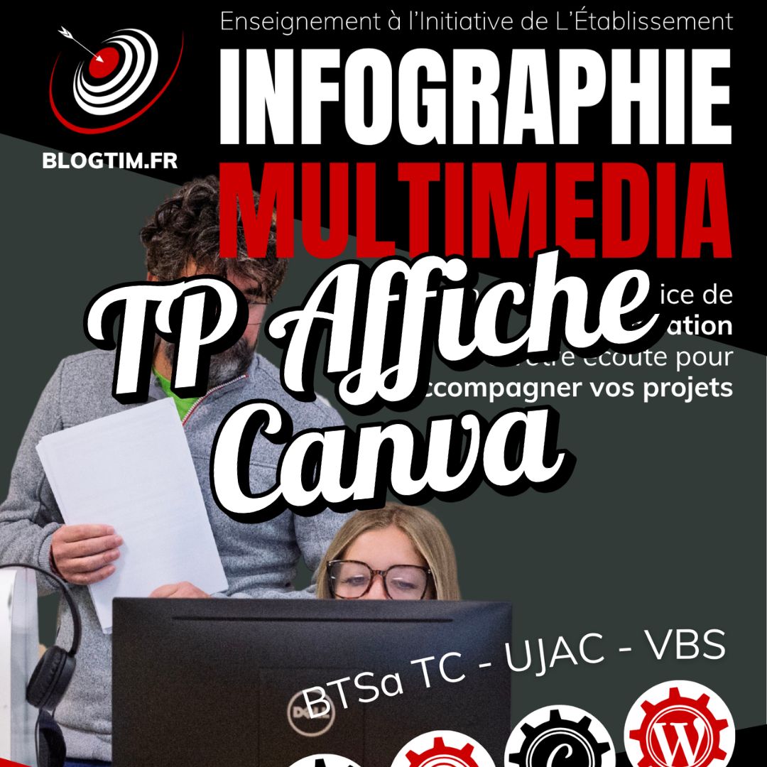 TP : Créer une affiche avec Canva